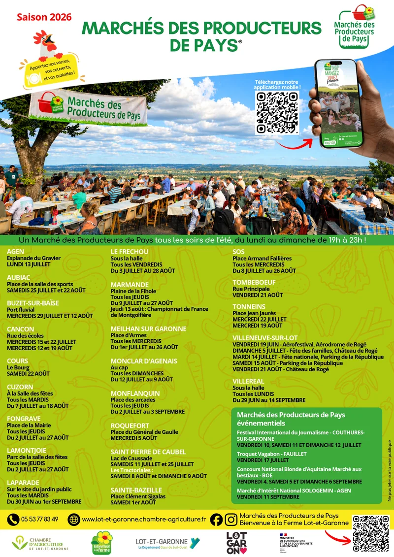 Marche de Producteurs de Pays in Tombeboeuf
